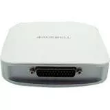 Magewell 20191 6-channel Video Capture Box