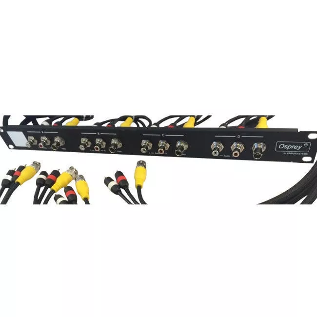 Osprey 95-00460 Breakout Panel