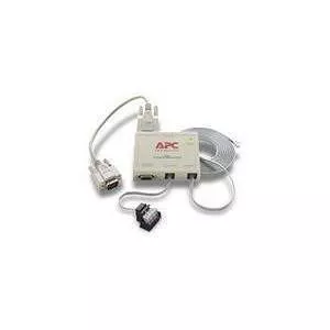 APC AP9830 UPS Remote Power Off Interface Device