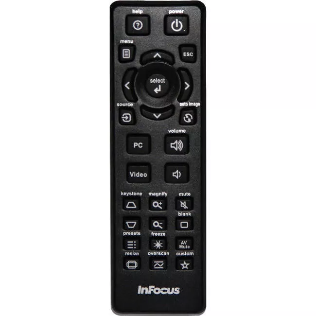 InFocus HW-NAVIGATOR-4 Standard Replacement Remote