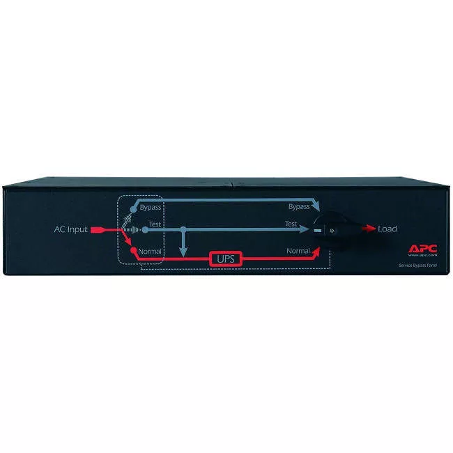 APC SBP5000RMI2U Service Bypass Panel-230V;32A; BBM;IEC320 C20/HW input;IEC-320 Output-2xC19 8xC13