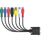 Magewell 90020 DB9 to Component + CVBS + S-Video + Audio Cable