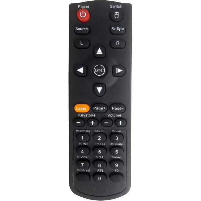 Optoma BR-5038L Remote Control with Laser and Mouse